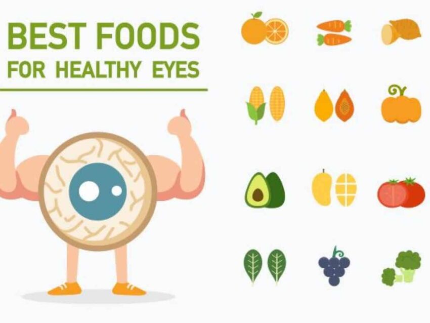 Best Foods that improve your Eye Health