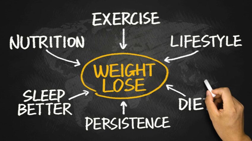 Why do you need to lose weight?