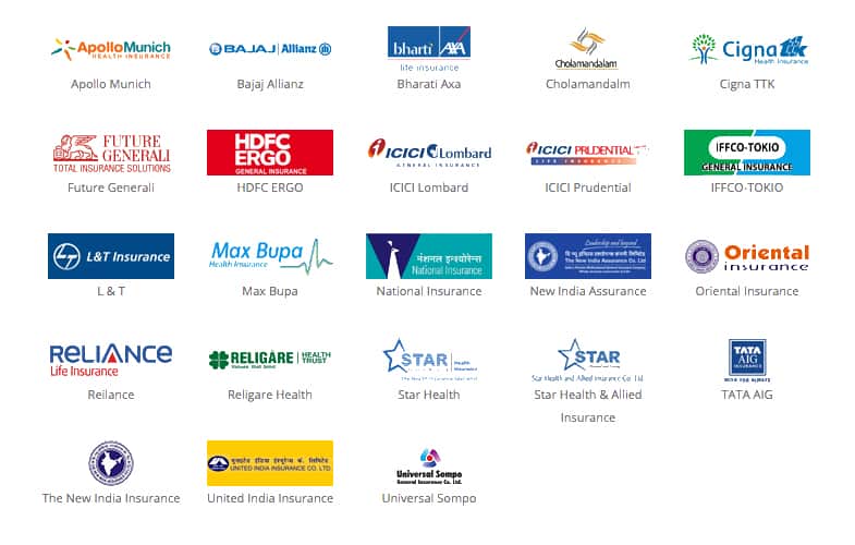 List of Health Insurance Companies